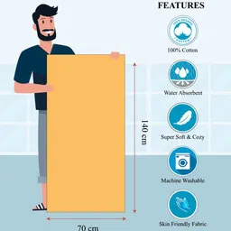 Athom Trendz Unisex Set Of 5 300GSM Towel Set image 2