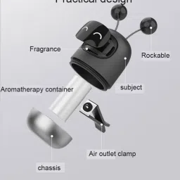 ardaki Robot Car Air Freshener Clip – Decorative Aroma Diffuser for Men & Women Car Freshener Refill image 4