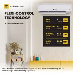 realme techlife 2024 Model 1.5 Ton 5 Star Split Inverter Smart AC with Wi-fi Connect- White image 3