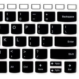 Saco Silicone Keyboard Cover Compatible with Lenovo Ideapad 5 14",Lenovo Yoga 5i 7i 9i 2-in-1, Idepad S540, IdeaPad Slim 5i 7 Keyboard Skin image 4