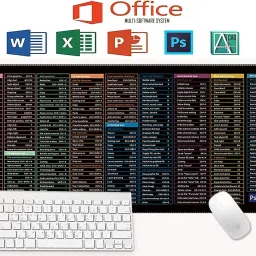 Holy Delight keyboard pad shortcut key Mousepad image 3