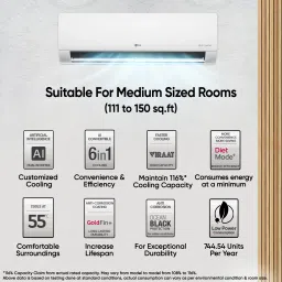 lg 2025 Mode AI Convertible 6-in-1 1.5 Ton 5 Star Split AI Dual Inverter with Faster Cooling and Energy Saving, 4 Way Air Swing, VIRAAT Mode and Diet Mode Plus AC- White image 2