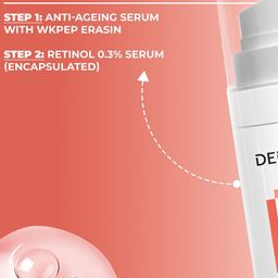 DermaBay Set Of 2 Retinol 0.3% Encapsulated Serum & Anti-Aging Elixir - 30 ml Each image 2