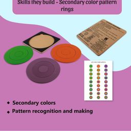 wonderLearn Kids White & Blue Skill Development Learning and Development Toys image 2