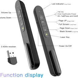 BTS Wireless Presenter, Hyperlink Volume Control Presenter RF 2.4GHz Pen Laser Presenter Presenter image 3