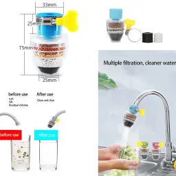 rhonnium Upgrade Universal Interface Faucet Filter (6-Layer Filtration) Faucet Nozzle image 4