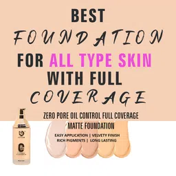 MATTLOOK Natural Zero Pore Oil Control Full Coverage Matte Foundation 45ml image 4