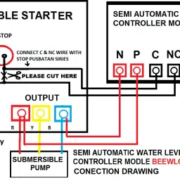 BeeSmart Semi Automatic Water Level controller Manual On, Auto of Model BEEWLC-1 Wired Sensor Security System image 2