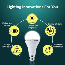 alfa bright Bright 12W LED Bulb with Rechargeable Power Backup 4 hrs Bulb Emergency Light image 5
