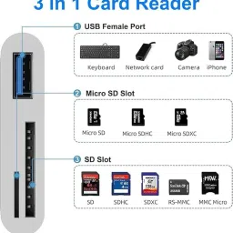 WEFLY SD Card Reader for i/Phone iPad, 3 in 1 Memory Card Reader Adapter Card Reader image 2