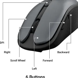 ZEBRONICS Zeb-Charm, Wireless Mouse, Mode Switch Button, (Metallic Grey) Wireless Ambidextrous Optical Mousewith Bluetooth image 5