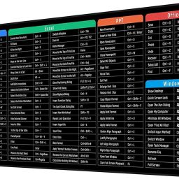 TodayAndCo Large Rubber Base Mice Smooth Cloth Desk Mat, Excel Shortcut Key Keyboard Pad K3 Mousepad-image-25