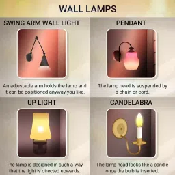 whiteray Wallchiere Wall Lamp Without Bulb image 5