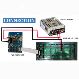 LIAMS HD-W2 Single Color WiFi P10 LED Display Controller Multipurpose Controller image 5