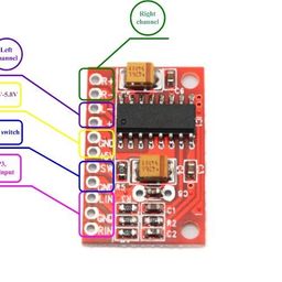 Mini Digital Power Amplifiers 3W Dual Track Red PAM8403 image 3