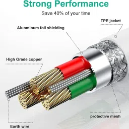 MAK USB Type C Cable 2 A 1 m 60 Fast Charging Type C to Type C image 4