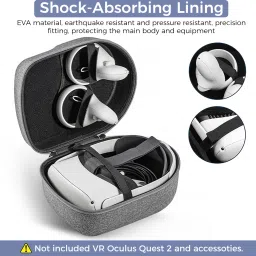 ZITRONIX Hard Carrying Case for Meta Quest 3/Meta Quest 2/Meta Quest Pro/Pico 4/Pico 4 Strap image 4