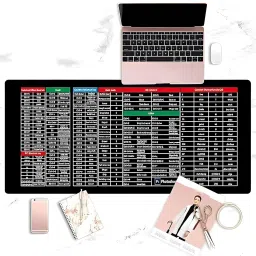 KRESHU MOUSE PADS Non Slip Base Mousepad image 3