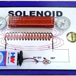 melody's Solenoid Showing with Compass Physics Science Working Project Electronic Hobby Educational Electronic Hobby Kit image 3