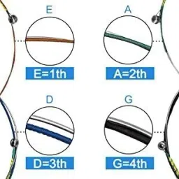 flare Classic Universal Violin Fiddle String Full Set (E-A-D-G), Set of 4 Guitar String image 4