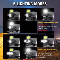 degno 5 in 1 headlamp battery head torch waterproof cob head light camping, repairing Torch image 5