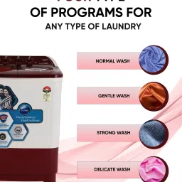 lloyd by havells 8.5 kg Washbasin Design Lids, 1300 RPM, Soak Function, 4 Wash Programs, Memory Back-up, Magic Filter Semi Automatic Top Load Red, White image 4