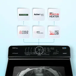 panasonic 7 kg Wi-Fi Enabled Smart Washing Machine Fully Automatic Top Load Silver image 3