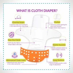 mom's pride Reusable Solid Pocket Cloth Diapers With Inserts Pack of 2 (Multicolor) image 4