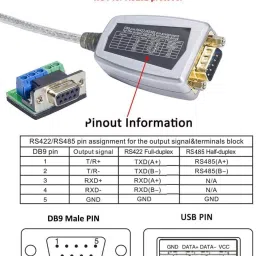 microware USB to RS422 RS485 Serial Port Converter Adapter Cable with FTDI Chip USB Adapter image 5