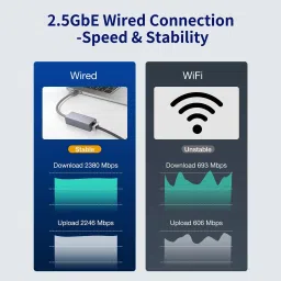 BKC USB 3.0 to Gigabit Ethernet Adapter Ultra Fast 1000 Mbps LAN Network for Windows Lan Adapter image 5
