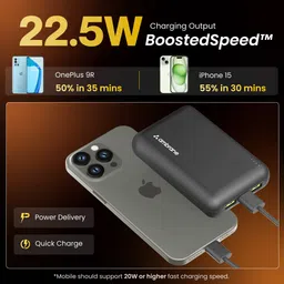 ambrane Powerlit XL Lite 20000 mAh 22.5W Fast Charging Power Bank (2 Type A and 1 Type C Port, Multi Layers of Chipset Protection, Black) image 5