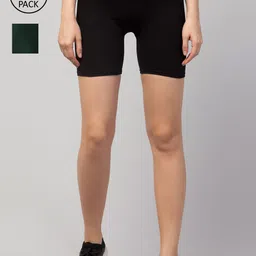 Apraa & Parma Women Black Slim Fit Cycling Sports Shorts-picture-29