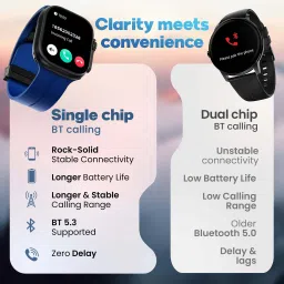 Boult Crown Pro 2.01" AMOLED, BT Calling, Working Crown, AOD, Zinc Alloy Frame, SpO2 Smartwatch image 5