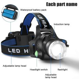 Waterproof Tough Grade Tactical Headlight Atomic LED Headlamp Torch 24 LED Headlamp-image-68