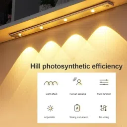 MFPro Sensor Cabinet Light Smart Sensor Light image 5