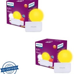 0.5 W Basic Decorative Plug & Play Night Bulb-12