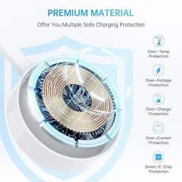 Muvit Flawless Integration with Type-C iWatch Charging Pad image 2