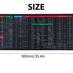 spincart Keyboard Shortcut Key Mouse Pad, Large XXL Gaming Desk Table Mat Mousepad image 2