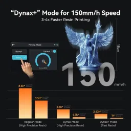 creality Resin 3D Printer Halot Mage S 14K, 3D Printer image 4