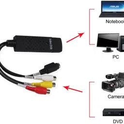 AVBTV-out Cable New USB 2.0 Easycap Easier Cap 4 Channel DC60-008 Tv Dvd Vhs Video Adapter Capture Card Audio Av Capture Support Windows Xp/7/Vista 32 Win 10- Video And Audio Capturing Device directly from TV image 4