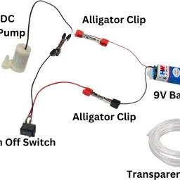 esptronics Ready to use Submersible Mini DC Water Pump 3 - 6v kit image 2