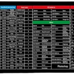 CITYCART Large Black Mat Mouse Pad Keyboard with Shortcut Keys for PC, OS & Laptops Mousepad-11