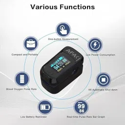 MCP M170 Pulse Oximeter with Oxygen Saturation Monitor and Alarm, Heart Rate Monitor Pulse Oximeter image 3