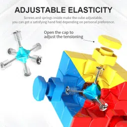 d eternal Cube 3x3 High Speed Stickerless Magic Puzzle & Premium Cube Lubricant Combo Set image 5