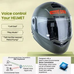 headfox N2 Smart Bluetooth sba7 Calls | Music | GPS | Voice Command Dashing DV Motorsports Helmet image 4