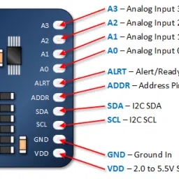 ADS1115 16-Bit ADC- 4 Channel with Programmable Gain Amplifier image 2