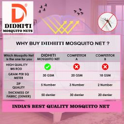 khanjan fashion fab Polyester Infants Washable PURPLE mosquito net 8*8 size pop up mosquito net mosquito net king size machard Mosquito Net image 4