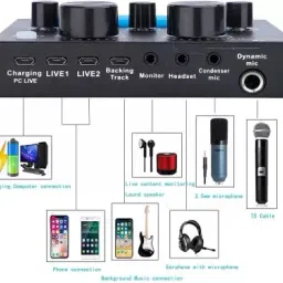 adiohub V8 Sound Card, Sound Effects Board for Podcast Equipment Bundle Powered Sound Mixer image 3