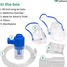 Sahyog Wellness Nebulization mask for Child & Adult used in Compressor Piston Nebulizer image 2