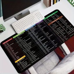 SS Products S-1 Non Slip Base Mousepad-image-49